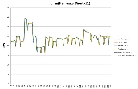 450x293  26 KB. Big one: 1500x978  138 KB