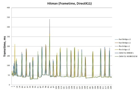 450x293  32 KB. Big one: 1500x977  174 KB