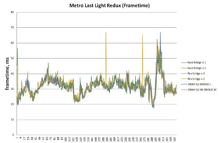 450x293  32 KB. Big one: 1500x977  176 KB