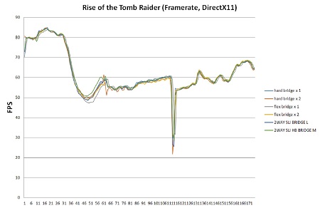 450x292  24 KB. Big one: 1500x976  136 KB