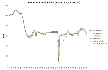450x292  24 KB. Big one: 1500x976  130 KB