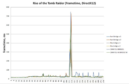 450x294  25 KB. Big one: 1500x980  143 KB