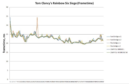 450x294  26 KB. Big one: 1500x983  146 KB