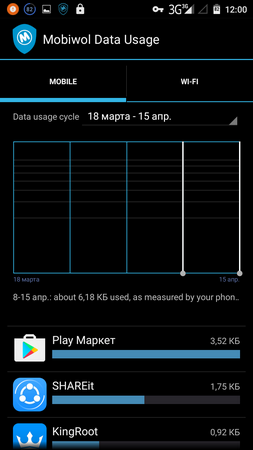 253x450  30 KB. Big one: 720x1280  80 KB