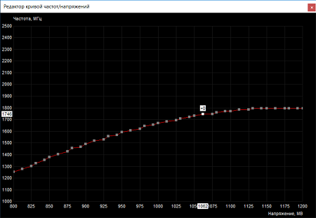 450x311  24 KB. Big one: 960x665  54 KB
