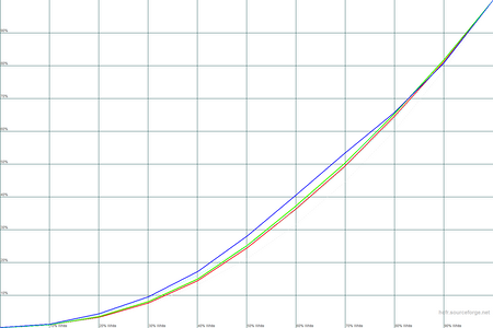 450x300  25 KB. Big one: 1500x1000  24 KB