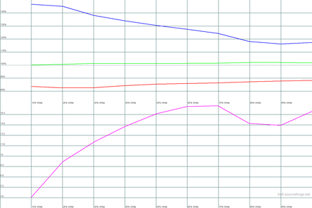 450x300  21 KB. Big one: 1500x1000  20 KB
