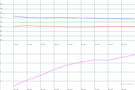 450x300  17 KB. Big one: 1500x1000  17 KB