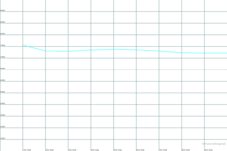 450x300  11 KB. Big one: 1500x1000  14 KB