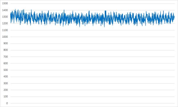 600x361  48 KB. Big one: 756x455  25 KB