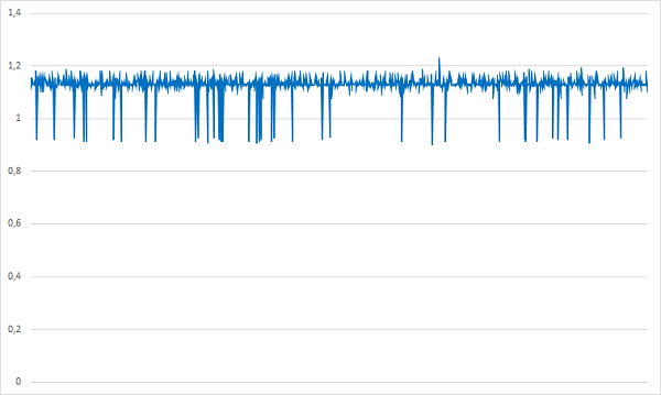 600x359  34 KB. Big one: 757x454  17 KB