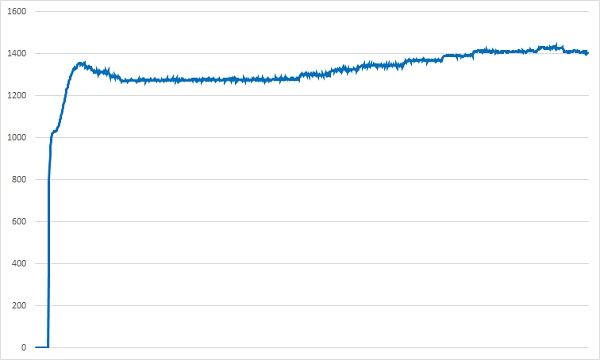 600x360  20 KB. Big one: 756x454  11 KB