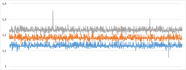 600x228  59 KB. Big one: 757x288  29 KB