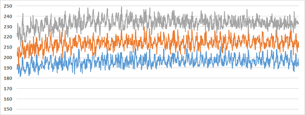 600x228  86 KB. Big one: 757x288  48 KB