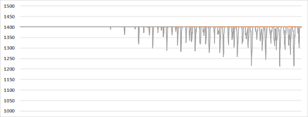 600x228  23 KB. Big one: 757x288  13 KB