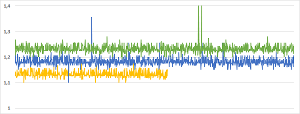 600x228  58 KB. Big one: 757x288  27 KB