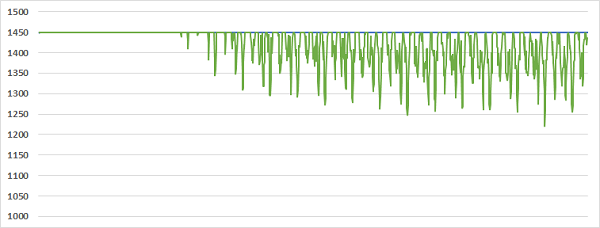 600x228  41 KB. Big one: 757x288  19 KB