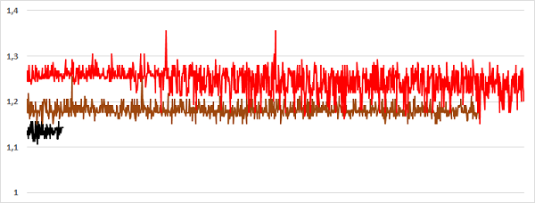 600x228  46 KB. Big one: 757x288  23 KB