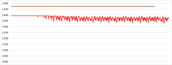 600x228  19 KB. Big one: 757x288  12 KB