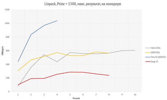 550x328  34 KB. Big one: 1213x723  219 KB