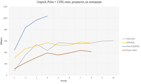 450x270  22 KB. Big one: 1211x727  220 KB