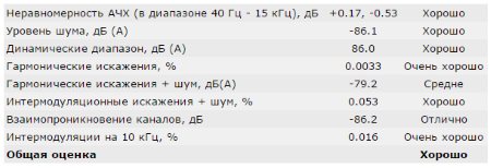 450x154  19 KB. Big one: 609x209  35 KB