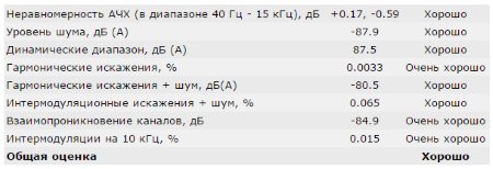 450x154  21 KB. Big one: 609x209  35 KB