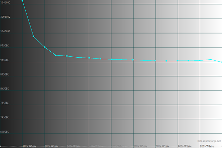 450x300  23 KB. Big one: 1500x1000  40 KB