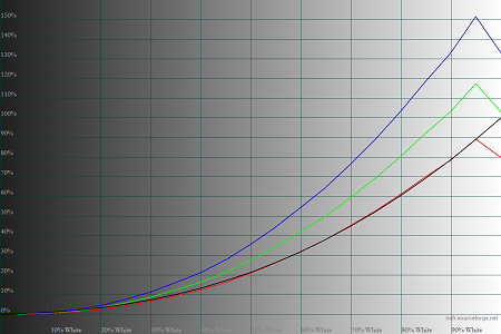 450x300  35 KB. Big one: 1500x1000  56 KB