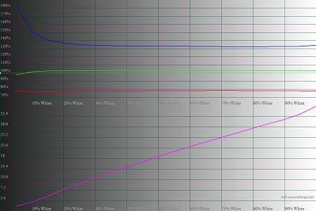450x300  33 KB. Big one: 1500x1000  60 KB
