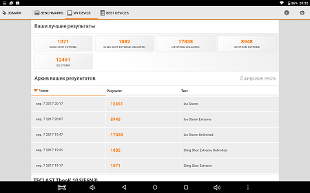 450x281  28 KB. Big one: 1500x937  143 KB