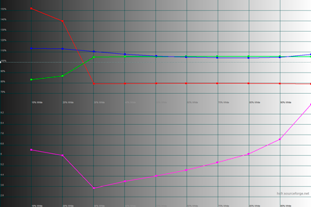 450x300  30 KB. Big one: 1500x1000  46 KB