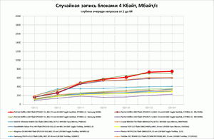 300x195  8 KB. Big one: 1354x884  91 KB