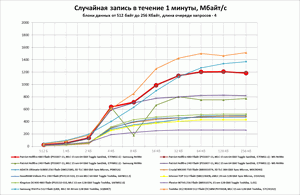 300x195  9 KB. Big one: 1354x884  109 KB
