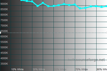 450x300  44 KB. Big one: 1500x1000  191 KB