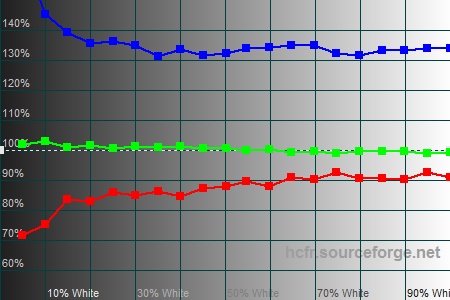 450x300  47 KB. Big one: 1500x1000  201 KB