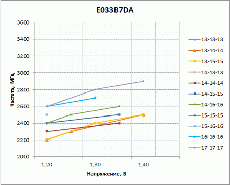 450x362  15 KB. Big one: 512x412  22 KB