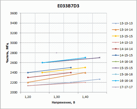 450x361  14 KB. Big one: 513x412  25 KB