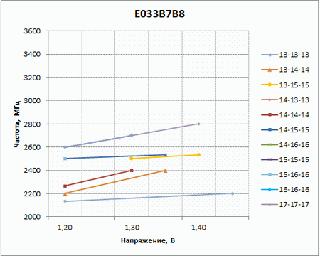 450x360  13 KB. Big one: 514x412  23 KB