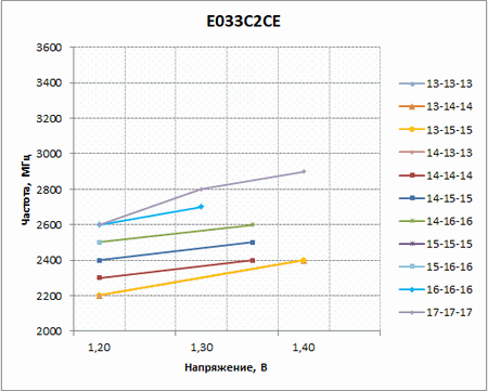 450x361  13 KB. Big one: 513x412  23 KB