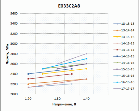 450x360  14 KB. Big one: 514x412  27 KB