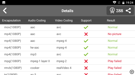 450x253  29 KB. Big one: 1280x720  103 KB
