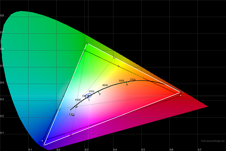 450x300  81 KB. Big one: 1500x1000  267 KB