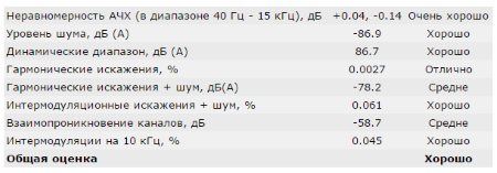450x157  22 KB. Big one: 610x213  33 KB