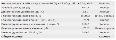 450x157  22 KB. Big one: 610x213  34 KB