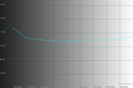 450x300  19 KB. Big one: 1500x1000  35 KB