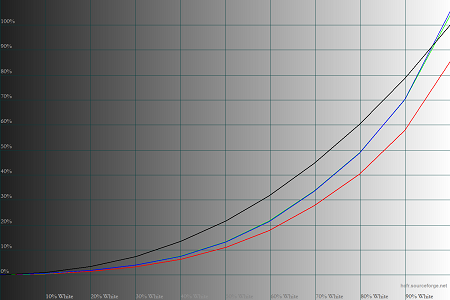 450x300  36 KB. Big one: 1500x1000  48 KB