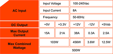 450x215  11 KB. Big one: 1390x665  55 KB