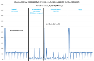 300x196  27 KB. Big one: 1111x726  57 KB