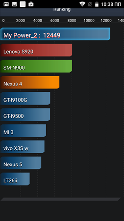 253x450  56 KB. Big one: 1080x1920  128 KB